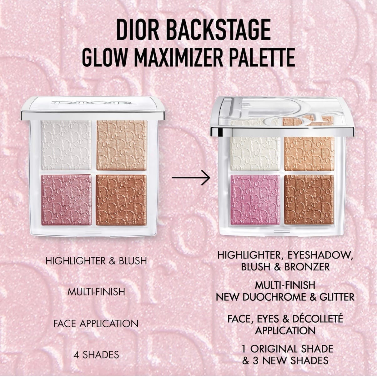 Dior Backstage Glow Face Palette - Imagen 4