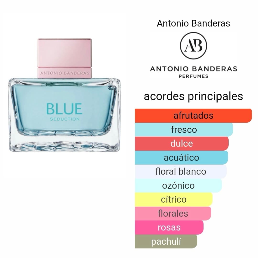 Antonio Banderas Blue Seduction Eau de Toilette (Woman) – 2.7 oz / 80 ml - Imagen 3