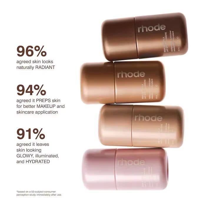 Rhode Highlight Milk Multipurpose Luminizer - Imagen 5